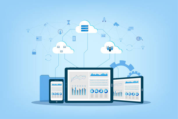 Cloud Based CMMS Platforms: Which Solution Is Right for You?