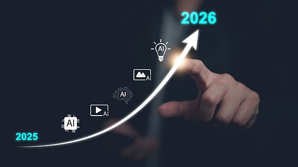 Top SaaS Development Trends in 2026