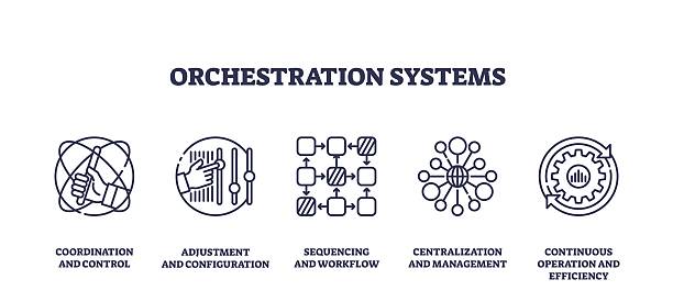 Affordable Multi-Agent Orchestration Services for AI-Driven Companies